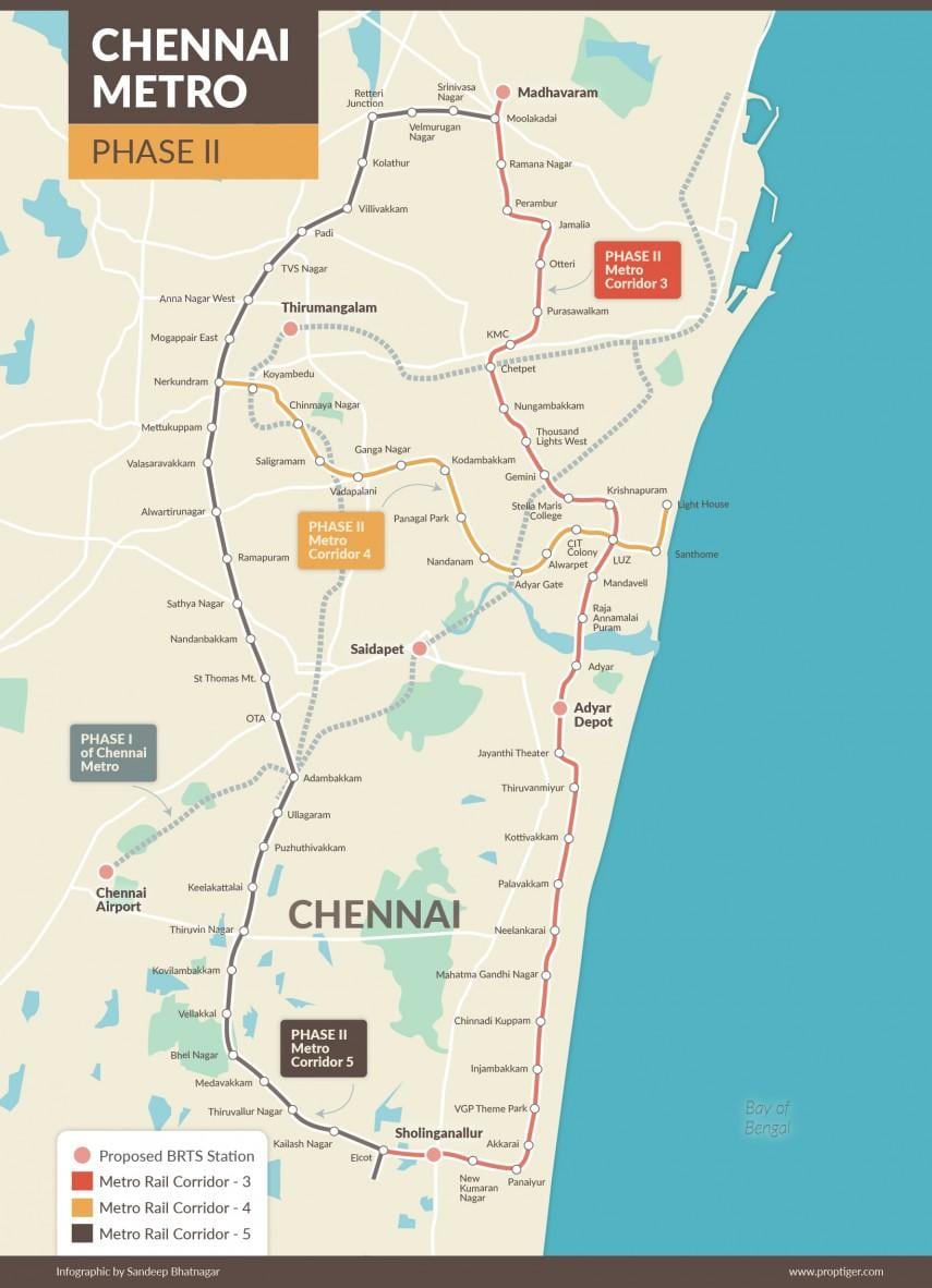 metro tren Chene wout kat jeyografik faz 2