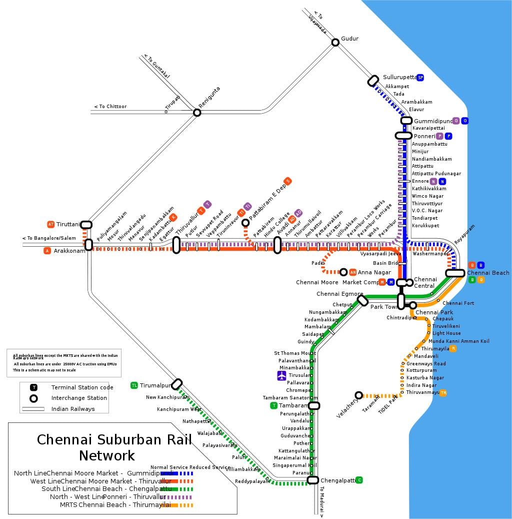 Chene tren an banlye kat jeyografik