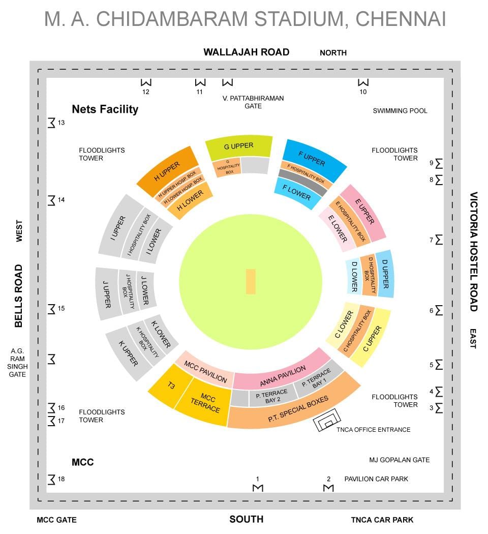 Chepauk estad kanpe layout kat jeyografik