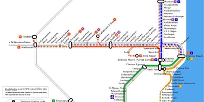 Chene tren an banlye kat jeyografik