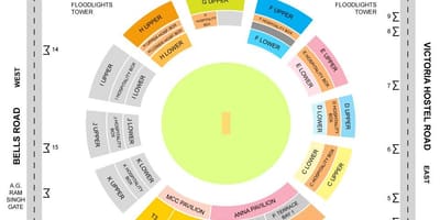 Chepauk estad kanpe layout kat jeyografik
